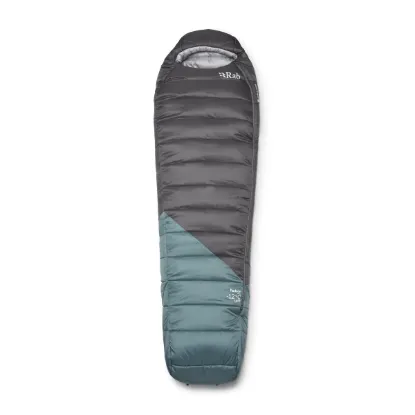 Rab Radeon-12C / 10F Sage/Graphene