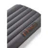 Rab Stratosphere 5.5 Graphene