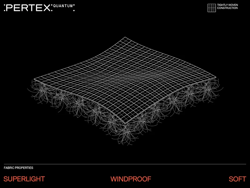 Pertex® Quantum