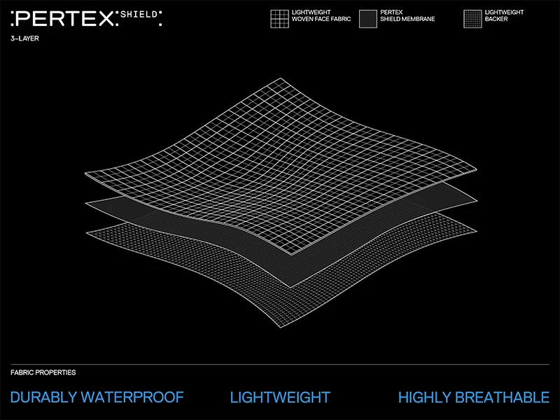 Pertex® Shield 3 katman